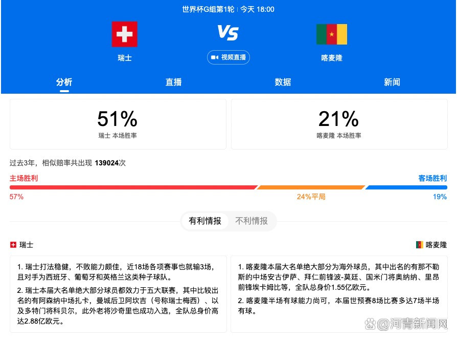 迪马尔科左路回敲姆希塔良挑传门前小图拉姆跟上打门得手，国米3-0乌迪内斯。